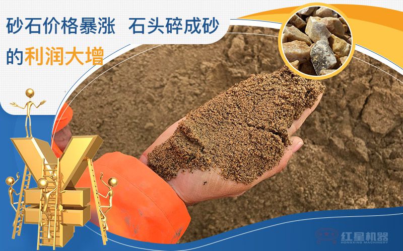 機(jī)制砂市場(chǎng)需求大 機(jī)制砂市場(chǎng)需求大