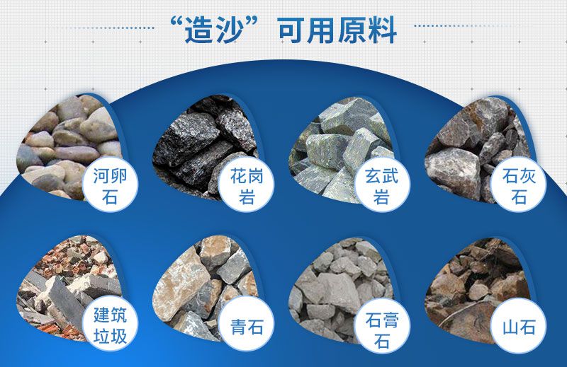 可以做成沙子的石頭原料 可以做成沙子的石頭原料