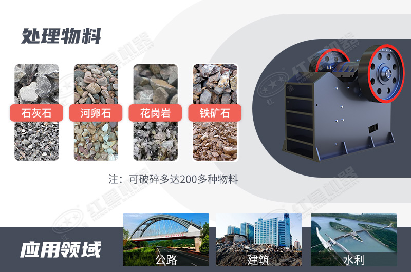 顎式破碎機可應用于多個建設行業 顎式破碎機可應用于多個建設行業