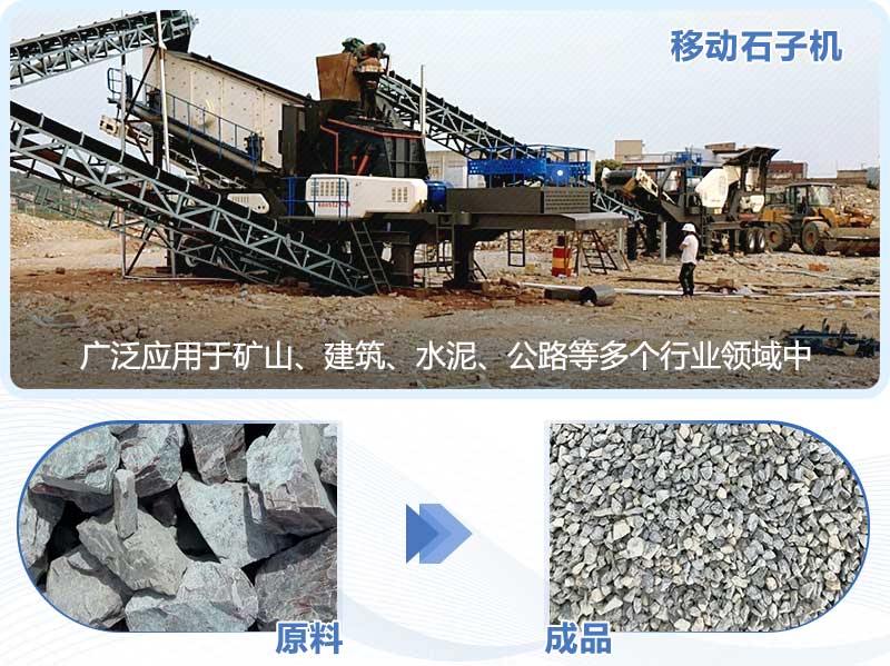 時產100噸花崗巖碎石機 時產100噸花崗巖碎石機