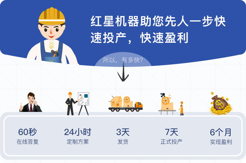 紅星石頭造沙機價格更優惠 紅星石頭造沙機價格更優惠