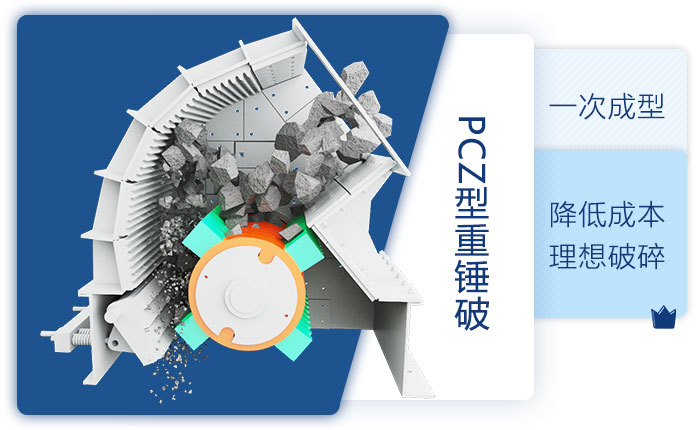 錘式破碎機原理圖 錘式破碎機原理圖