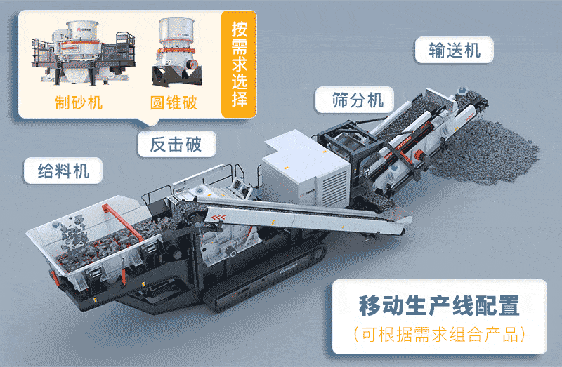 移動制砂機(jī)械搭載不同破碎機(jī) 移動制砂機(jī)械搭載不同破碎機(jī)