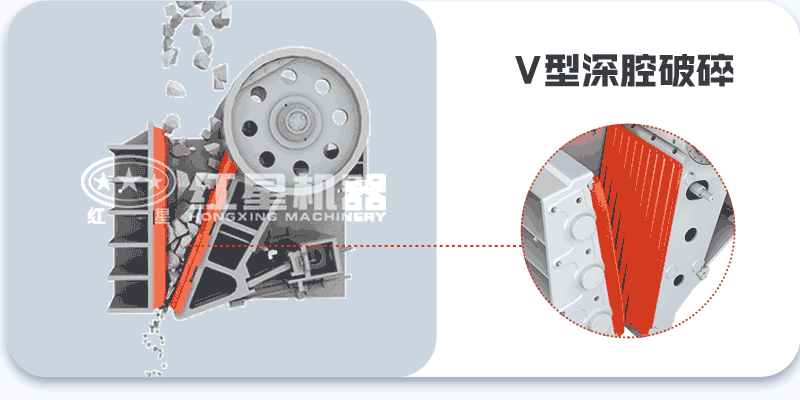 鄂破深V腔型更優化 鄂破深V腔型更優化