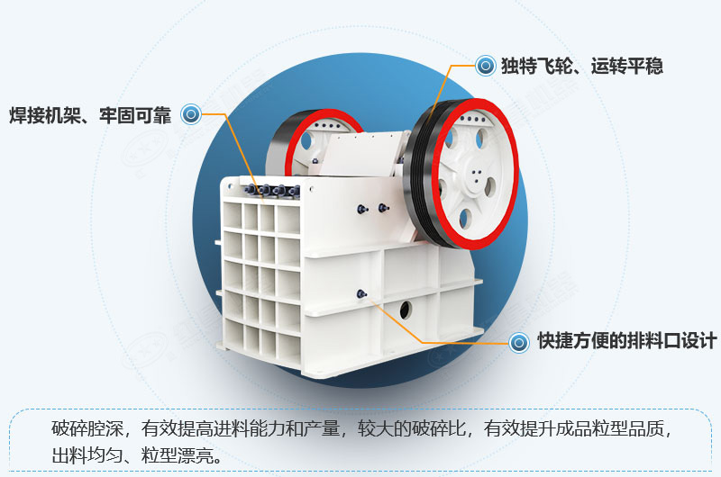 鄂式破碎機 鄂式破碎機