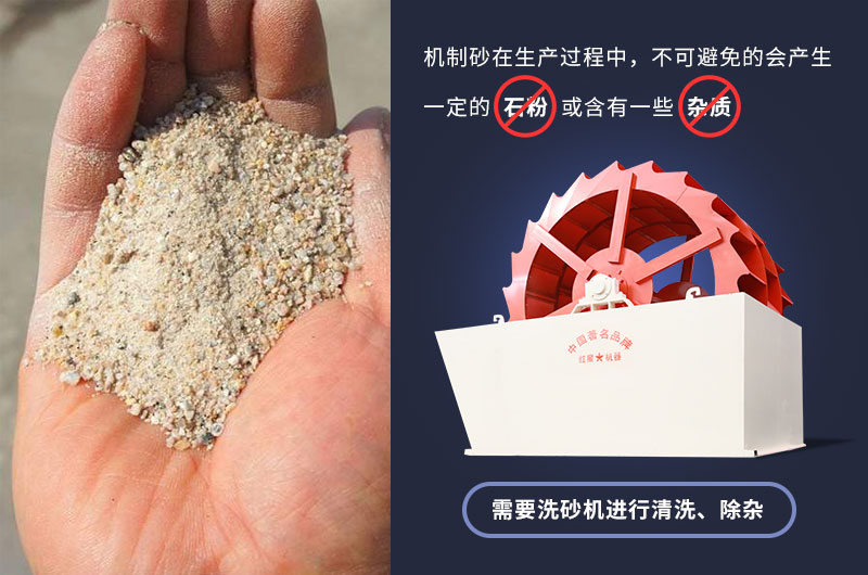 機制砂生產(chǎn)過程中不可避免的產(chǎn)生石粉