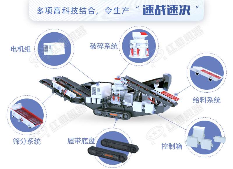 移動圓錐破碎站好用 移動圓錐破碎站好用