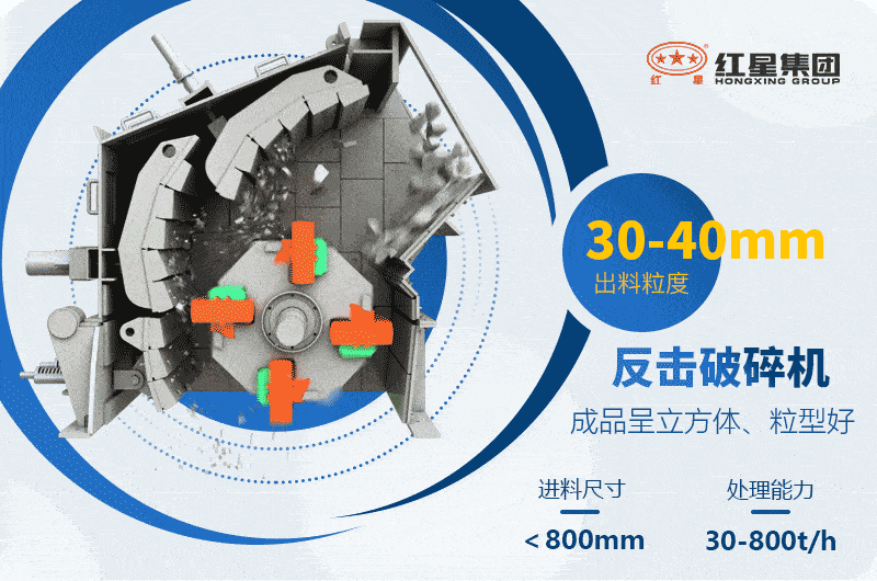 反擊破碎機(jī)作業(yè)原理動圖 反擊破碎機(jī)作業(yè)原理動圖