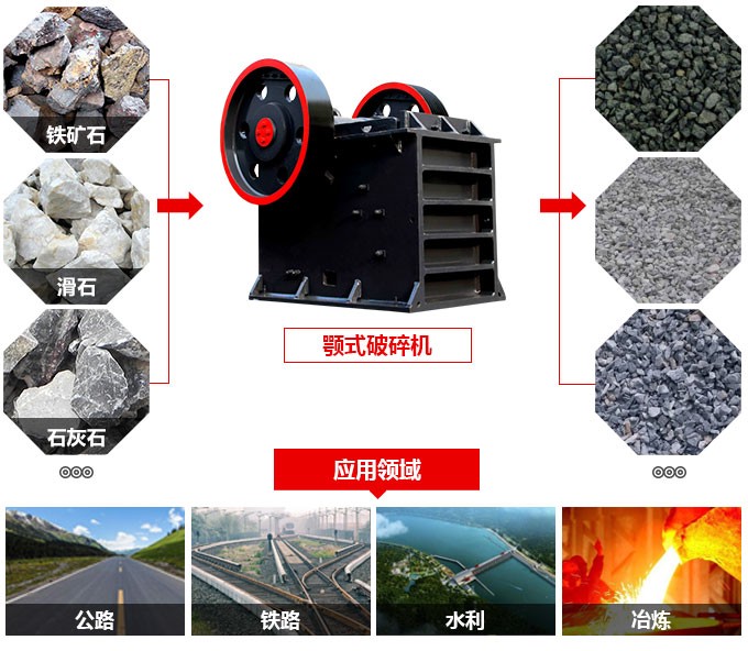 1200鄂式破碎機 1200鄂式破碎機