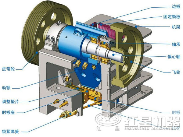 1100tph粗破機結構  1100tph粗破機結構