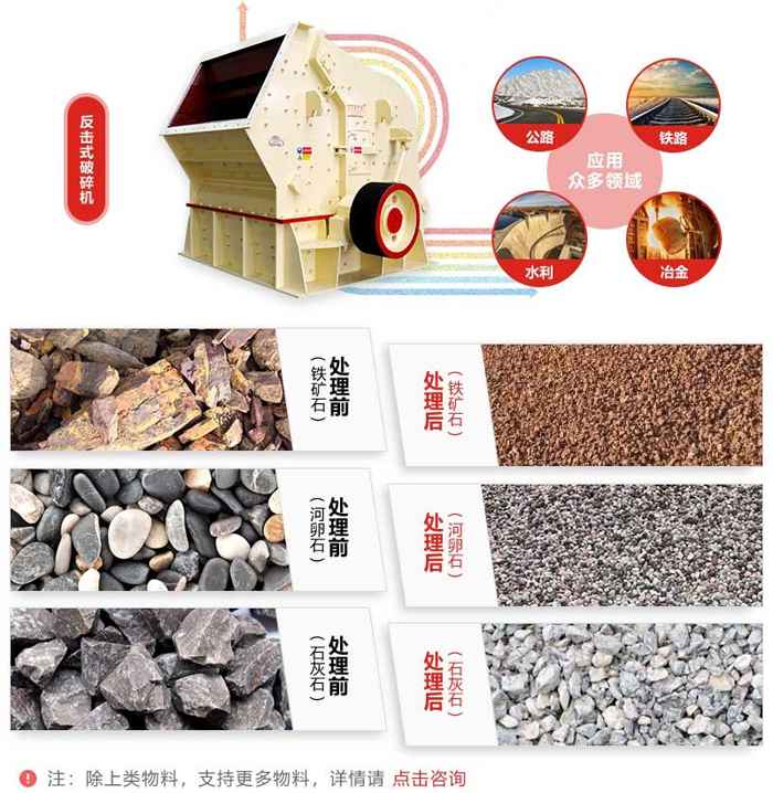 石灰石反擊破 石灰石反擊破