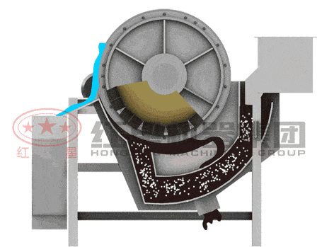 磁選機(jī)的主要結(jié)構(gòu) 磁選機(jī)的主要結(jié)構(gòu)