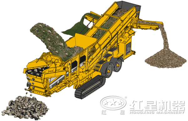 履帶移動碎破碎機(jī)結(jié)構(gòu)原理圖 履帶移動碎破碎機(jī)結(jié)構(gòu)原理圖