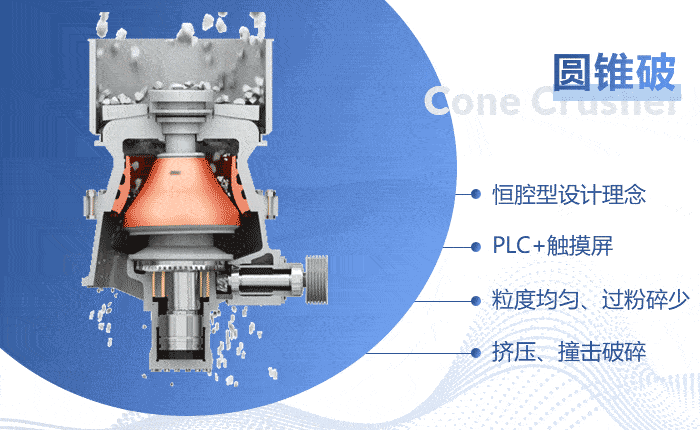 單缸圓錐破碎機結(jié)構(gòu)
