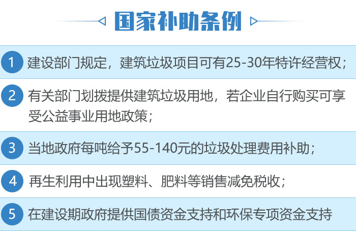 國(guó)家對(duì)廢棄混凝土粉碎項(xiàng)目補(bǔ)助政策 國(guó)家對(duì)廢棄混凝土粉碎項(xiàng)目補(bǔ)助政策